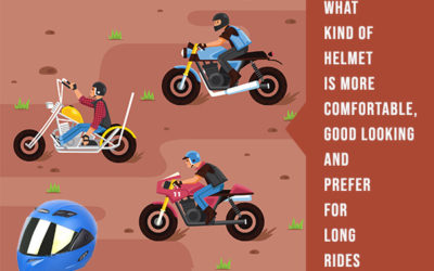 What Kind Of Helmet Is More Comfortable, Good Looking And Prefer For Long Rides